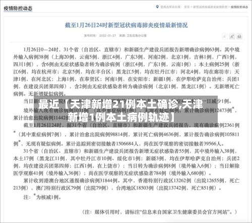 最近【天津新增21例本土确诊,天津新增1例本土病例轨迹】-第2张图片