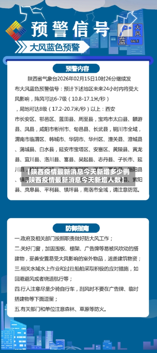 【陕西疫情最新消息今天新增多少例,陕西疫情最新消息今天新增人数】-第2张图片
