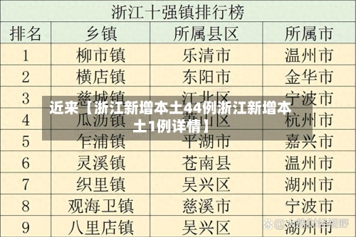 近来【浙江新增本土44例浙江新增本土1例详情】-第2张图片