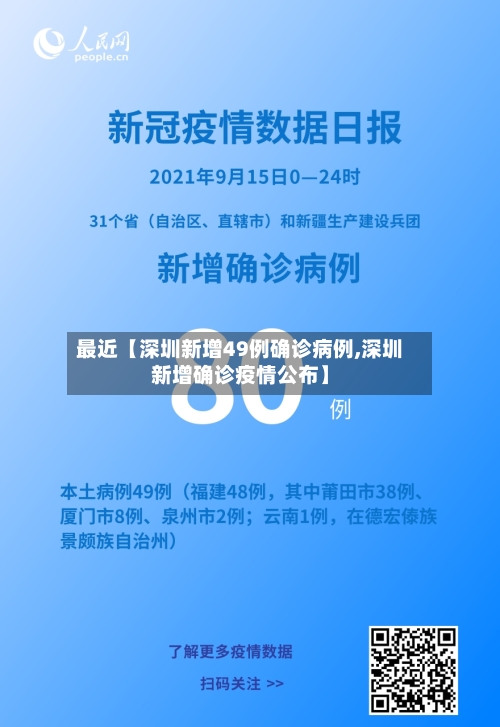 最近【深圳新增49例确诊病例,深圳新增确诊疫情公布】