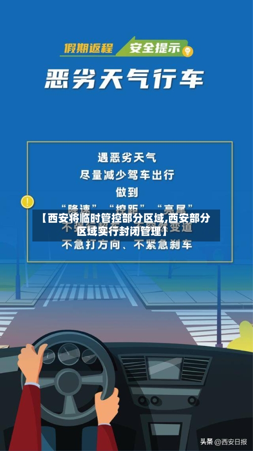 【西安将临时管控部分区域,西安部分区域实行封闭管理】-第3张图片