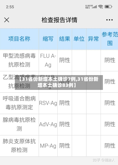 【31省份新增本土确诊7例,31省份新增本土确诊83例】