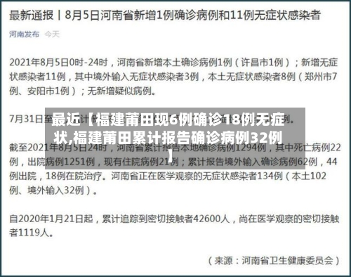 最近【福建莆田现6例确诊18例无症状,福建莆田累计报告确诊病例32例】-第3张图片
