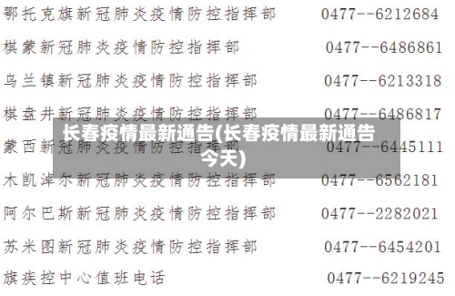 长春疫情最新通告(长春疫情最新通告今天)-第2张图片
