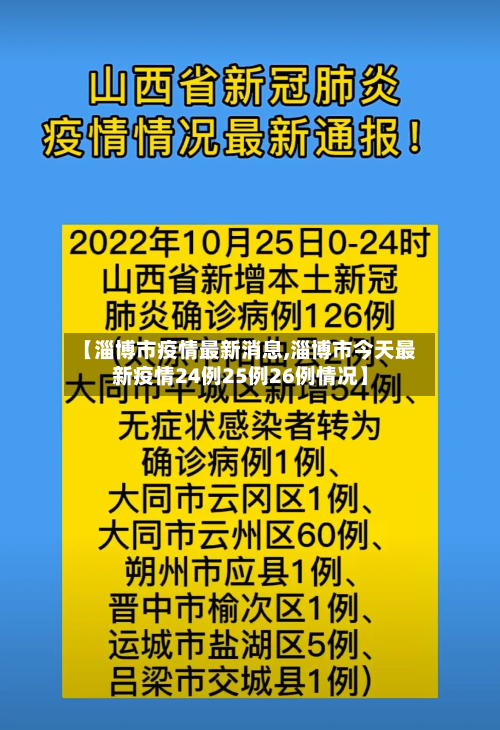 【淄博市疫情最新消息,淄博市今天最新疫情24例25例26例情况】