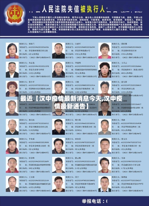 最近【汉中疫情最新消息今天,汉中疫情最新通告】