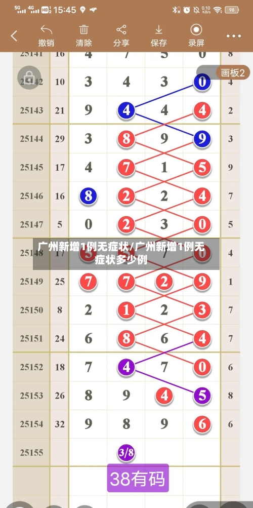 广州新增1例无症状/广州新增1例无症状多少例