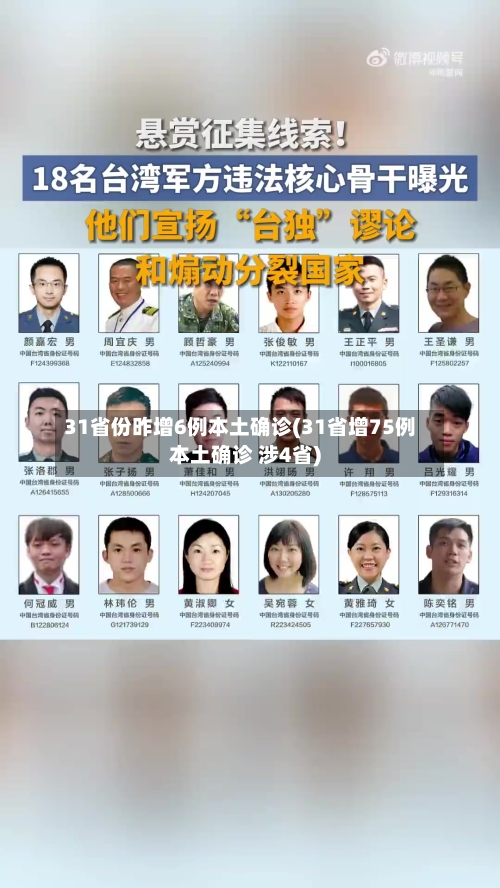 31省份昨增6例本土确诊(31省增75例本土确诊 涉4省)