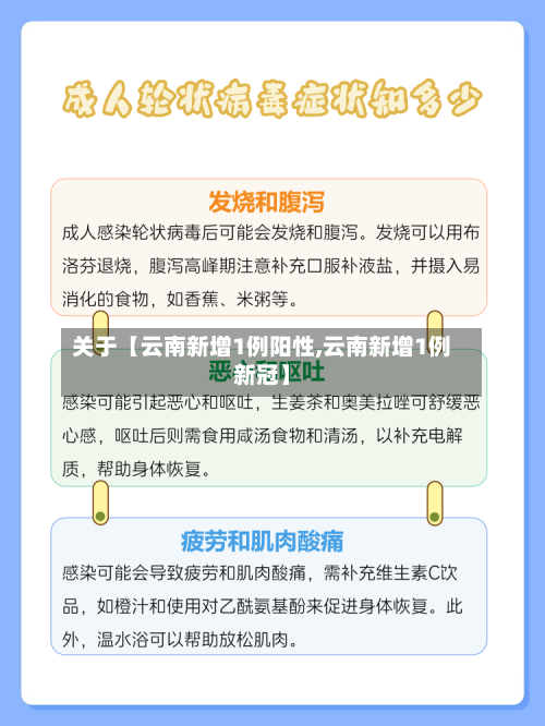 关于【云南新增1例阳性,云南新增1例新冠】