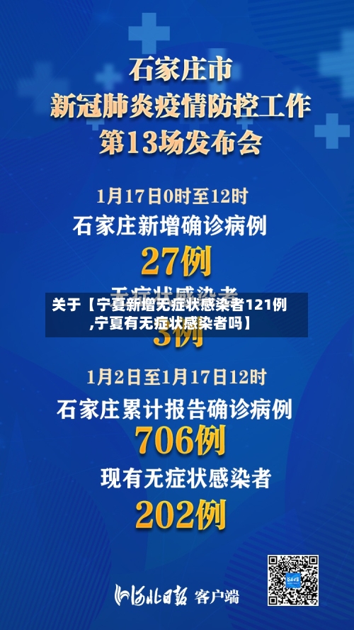 关于【宁夏新增无症状感染者121例,宁夏有无症状感染者吗】-第2张图片
