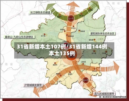 31省新增本土107例/31省新增144例本土135例-第2张图片