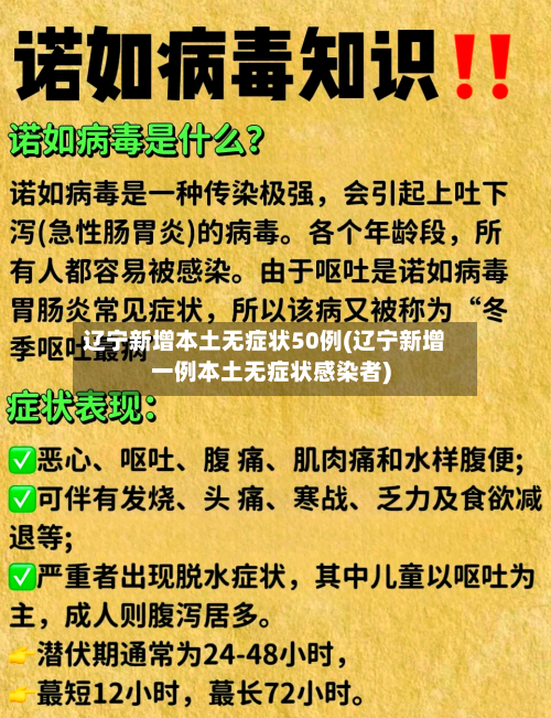 辽宁新增本土无症状50例(辽宁新增一例本土无症状感染者)