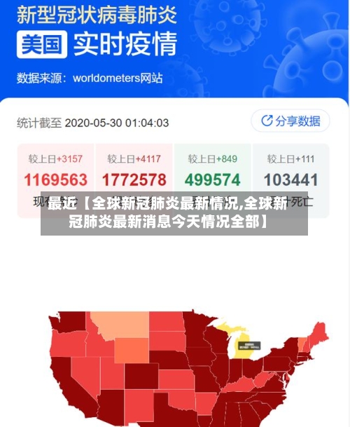 最近【全球新冠肺炎最新情况,全球新冠肺炎最新消息今天情况全部】