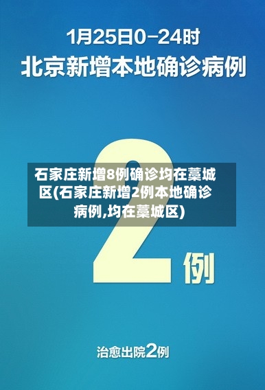 石家庄新增8例确诊均在藁城区(石家庄新增2例本地确诊病例,均在藁城区)-第3张图片