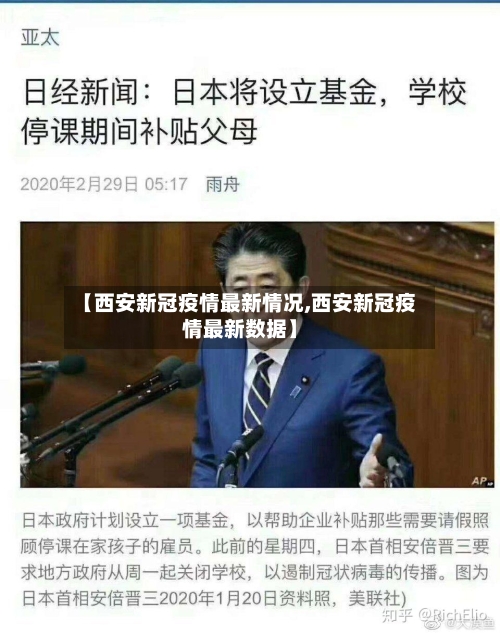 【西安新冠疫情最新情况,西安新冠疫情最新数据】