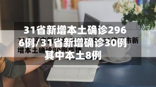 31省新增本土确诊2966例/31省新增确诊30例其中本土8例