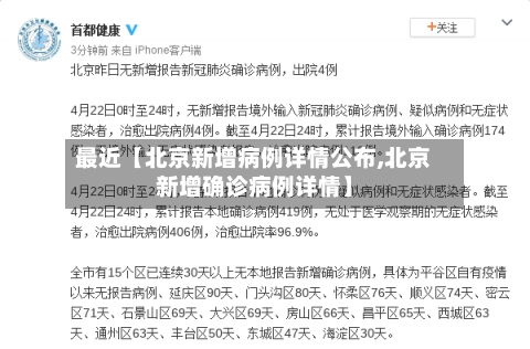 最近【北京新增病例详情公布,北京新增确诊病例详情】