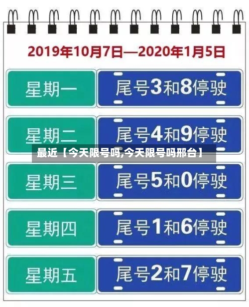 最近【今天限号吗,今天限号吗邢台】-第2张图片