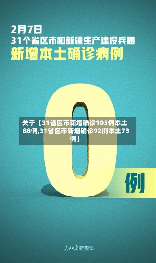 关于【31省区市新增确诊103例本土88例,31省区市新增确诊92例本土73例】-第2张图片