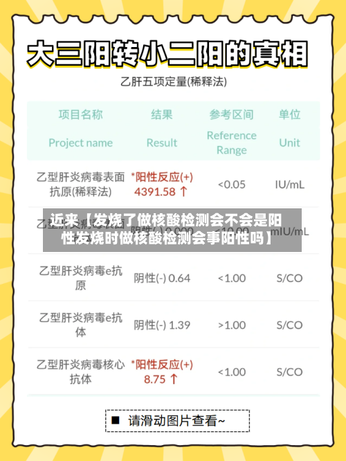 近来【发烧了做核酸检测会不会是阳性发烧时做核酸检测会事阳性吗】