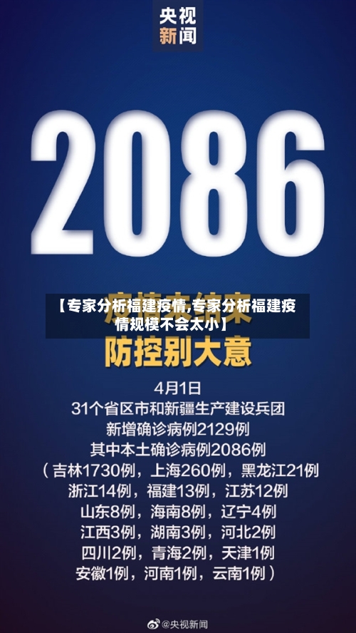 【专家分析福建疫情,专家分析福建疫情规模不会太小】