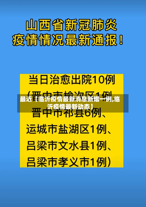 最近【临沂疫情最新消息新增一例,临沂疫情最新动态】-第3张图片