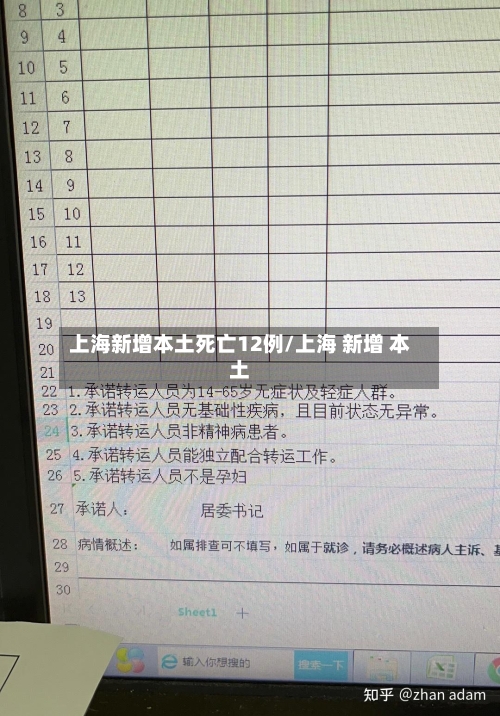 上海新增本土死亡12例/上海 新增 本土