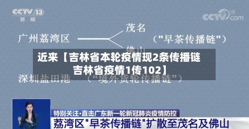 近来【吉林省本轮疫情现2条传播链吉林省疫情1传102】