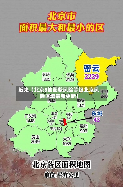 近来【北京8地调整风险等级北京风险区域最新更新】