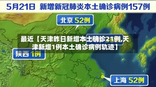 最近【天津昨日新增本土确诊21例,天津新增1例本土确诊病例轨迹】