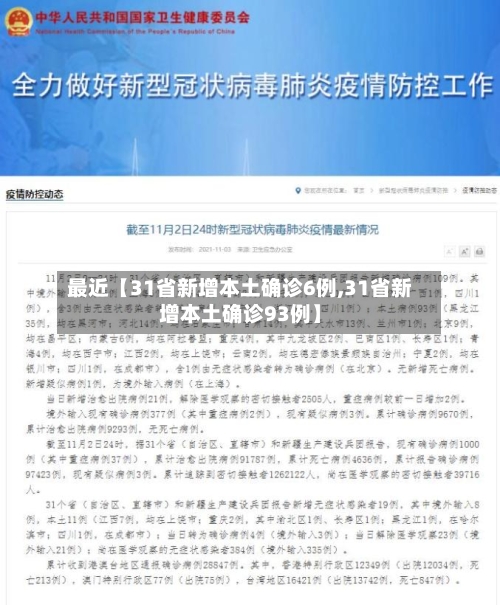 最近【31省新增本土确诊6例,31省新增本土确诊93例】-第2张图片