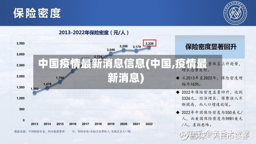 中国疫情最新消息信息(中国,疫情最新消息)
