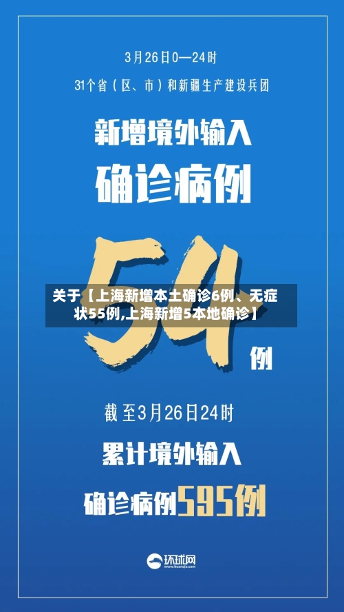 关于【上海新增本土确诊6例、无症状55例,上海新增5本地确诊】-第2张图片