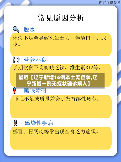 最近【辽宁新增16例本土无症状,辽宁新增一例无症状确诊病人】