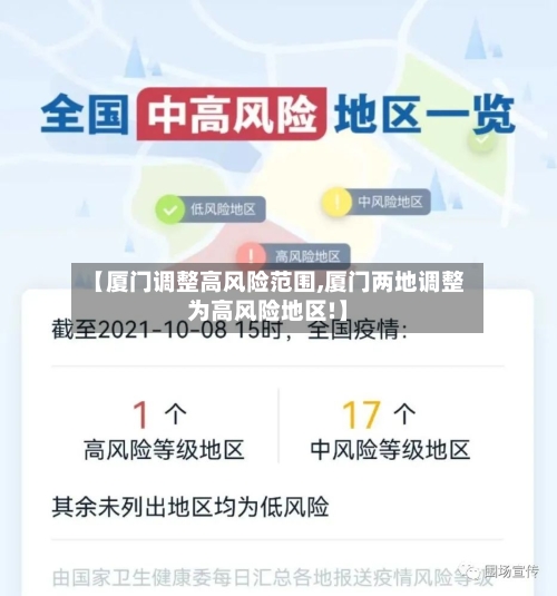 【厦门调整高风险范围,厦门两地调整为高风险地区!】-第2张图片