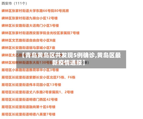 【青岛黄岛区共发现5例确诊,黄岛区最新疫情通报】-第3张图片