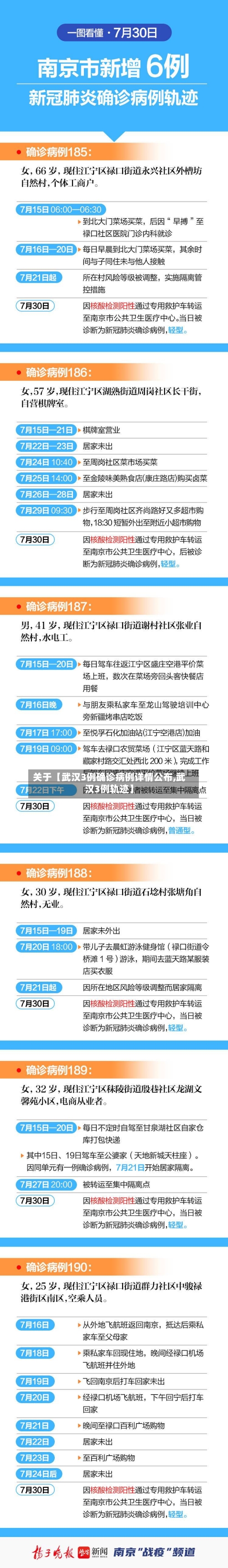 关于【武汉3例确诊病例详情公布,武汉3例轨迹】-第2张图片