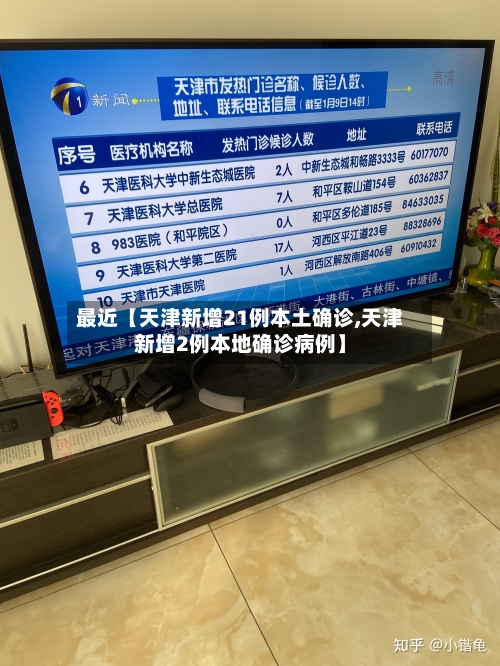 最近【天津新增21例本土确诊,天津新增2例本地确诊病例】