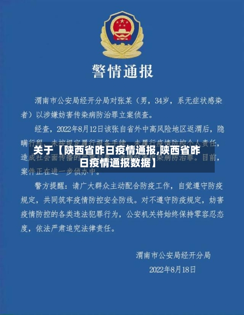 关于【陕西省昨日疫情通报,陕西省昨日疫情通报数据】-第2张图片