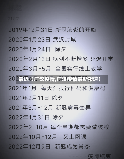 最近【广汉疫情,广汉疫情最新报道】