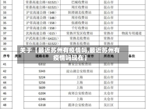 关于【最近苏州有疫情吗,最近苏州有疫情吗现在】