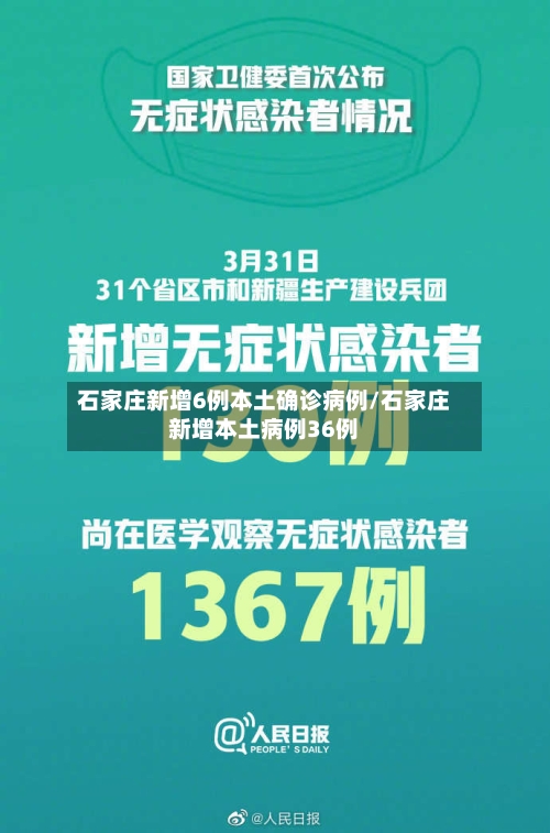石家庄新增6例本土确诊病例/石家庄新增本土病例36例-第2张图片