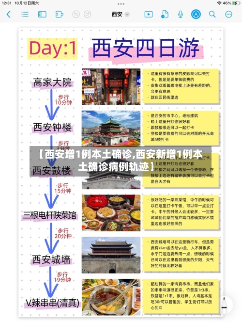 【西安增1例本土确诊,西安新增1例本土确诊病例轨迹】