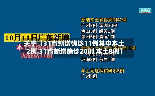 关于【31省新增确诊11例其中本土2例,31省新增确诊20例 本土8例】