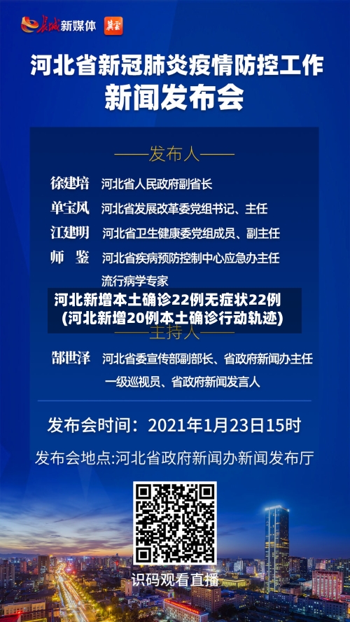 河北新增本土确诊22例无症状22例(河北新增20例本土确诊行动轨迹)-第2张图片