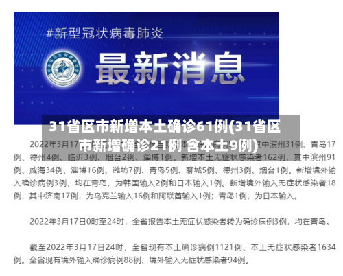 31省区市新增本土确诊61例(31省区市新增确诊21例 含本土9例)