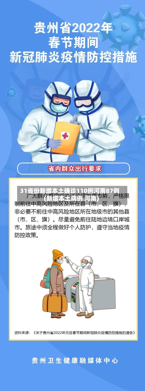 31省份新增本土确诊110例河南87例(新增本土病例 河南)