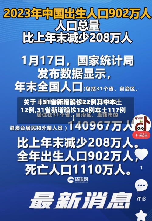 关于【31省新增确诊22例其中本土12例,31省新增确诊124例本土117例】