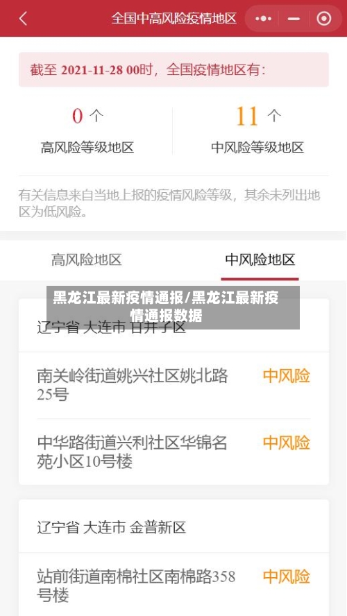 黑龙江最新疫情通报/黑龙江最新疫情通报数据