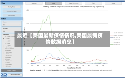 最近【美国最新疫情情况,美国最新疫情数据消息】-第2张图片